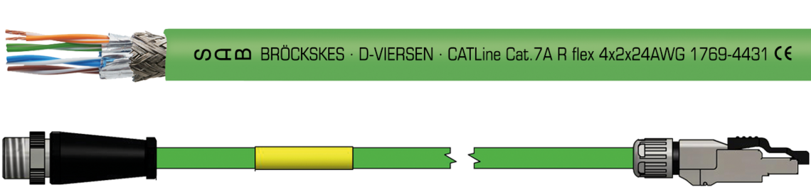Voorbeeld markering voor CATLine CAT 7A R flex (1769-4431): SAB BRÖCKSKES · D-VIERSEN · CATLINE Cat.7 A R flex 4x2x24AWG 1769-4431  CE